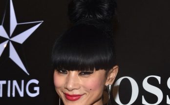Bai Ling Shoe Size and Body Measurements